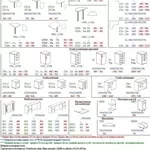 Мебель,  офисная мебель,  корпусная мебель,  мебель для персонала Киев