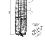 Оборудование для продажи очков