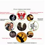 Свидание на Крыше +Саксофонист Бесплатно