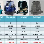 Оригинальные модели с Италии. Пылесос купить! Моющий пылесос!