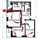 Приточно-вытяжная вентиляция квартиры,  дома,  офиса в Киеве и области