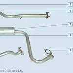 Выхлопная система для Ланос