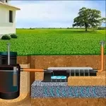 рытье котлованов, копка траншей, прокладка трубопроводов