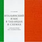 справочник по итальянскому языку: легко,  удобно и наглядно