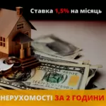 Кредит у Києві під заставу майна на суму до 20 мільйонів.