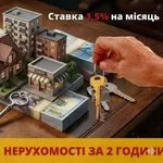 Кредитування під заставу квартири з поганою кредитною історією в Києві
