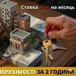 Позика до 20 000 000 грн у Києві під заставу майна.