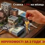 Кредит на вигідних умовах під заставу нерухомості Київ.