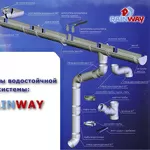 Водостоки цена в киеве, Водосточные системы RainWay, водостоки монтаж