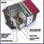 Коттеджи под ключ. Здания модульные быстровозводимые 