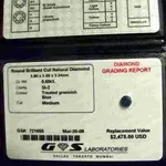 Бриллиантовый бизнес