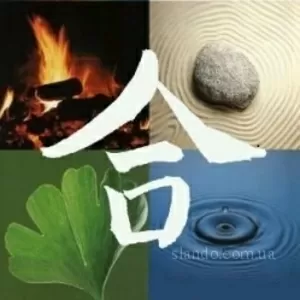 Нумерология. Консультирую по совместимости,  выбор номера телефона,  дат