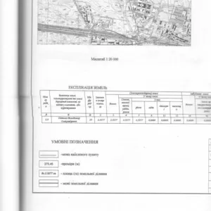 Участок под склад Борисполь 2, 5Га