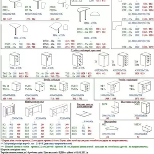 Мебель,  офисная мебель,  корпусная мебель,  мебель для персонала Киев