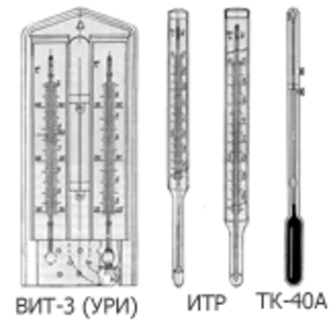 Термометры для инкубаторов