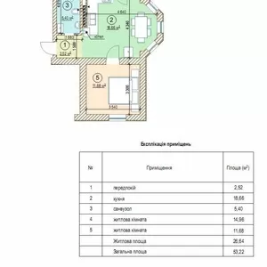 Продам 2-комн квартиру в Белогородке! Торг!