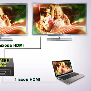 HDMI сплиттер 1:2,  (1 вход HDMI > 2 выхода HDMI)