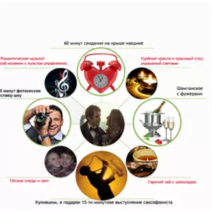 Свидание на Крыше +Саксофонист Бесплатно