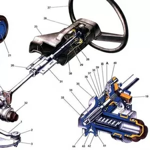 Рулевая система,  новые и  б/у.  