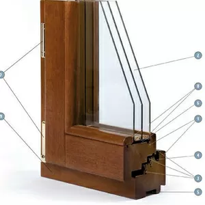 Деревянные (дерево-алюминиевые) окна твердых пород – дуб