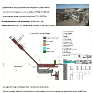 Финский инновационный международный бизнес