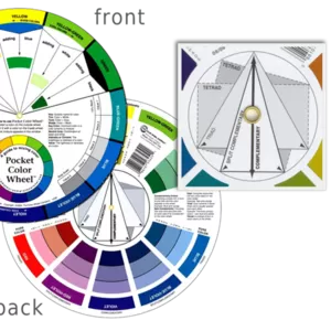 Продам цветовой круг для сочетания цветов