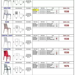 Пластиковые стулья для кафе,  дома,  бистро,  салона купить Украине