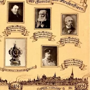 Генеалогическое исследование рода и семьи,  составление родословной