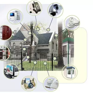 Охранно - пожарная сигнализация,  видеонаблюдение,  контроль доступа.