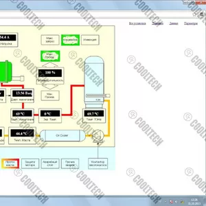 Автоматизация промышленных холодильных установок Cooltechvisual