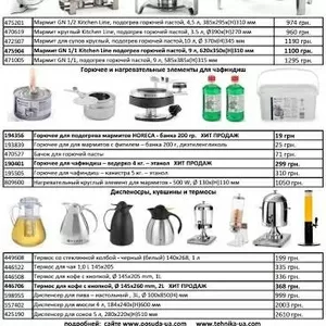 Профессиональное оборудование для ресторанов,  баров и кафе