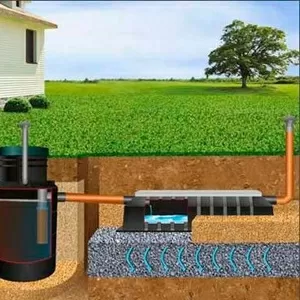 монтаж электросетей,  монтаж газопровода,  водопровода и канализации