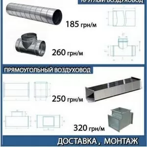 Изготовление воздуховодов и систем вентиляции.