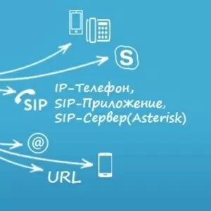 Продажа украинских виртуальных номеров от Freezvon