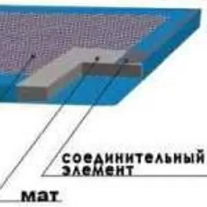 Дезинфекционные коврики.