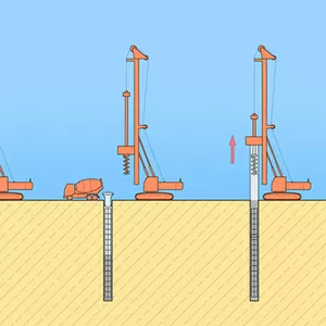 Устройство буронабивных свай 