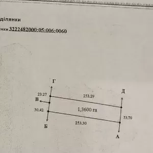 Продам участок в пригороде Киева Гореничи идеально для бизнеса