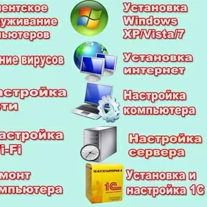 Услуги системного администратора Киев. ИТ аутсорсинг Киев. ИТ услуги