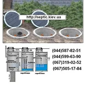 Автономная канализация 