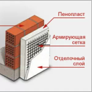 Пенопласт от производителя