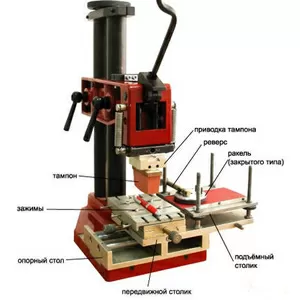 Станок для тампопечати и тиснения