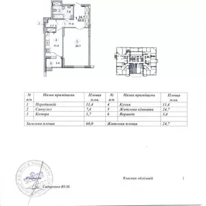 Продам свою 1 комн. квартиру в новострое. Чоколовка.