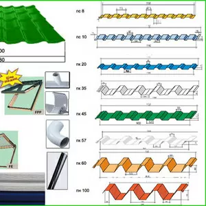 Профнастил и металлочерепица