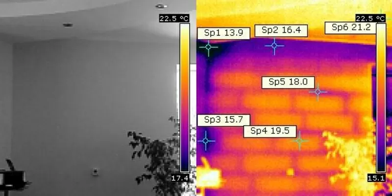 Тепловизорное обследование
