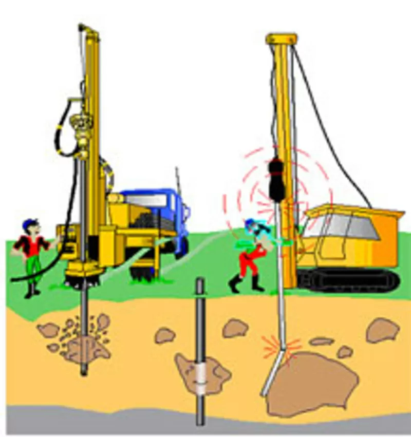 Pемонт и реанимация скважин в Киеве и области 