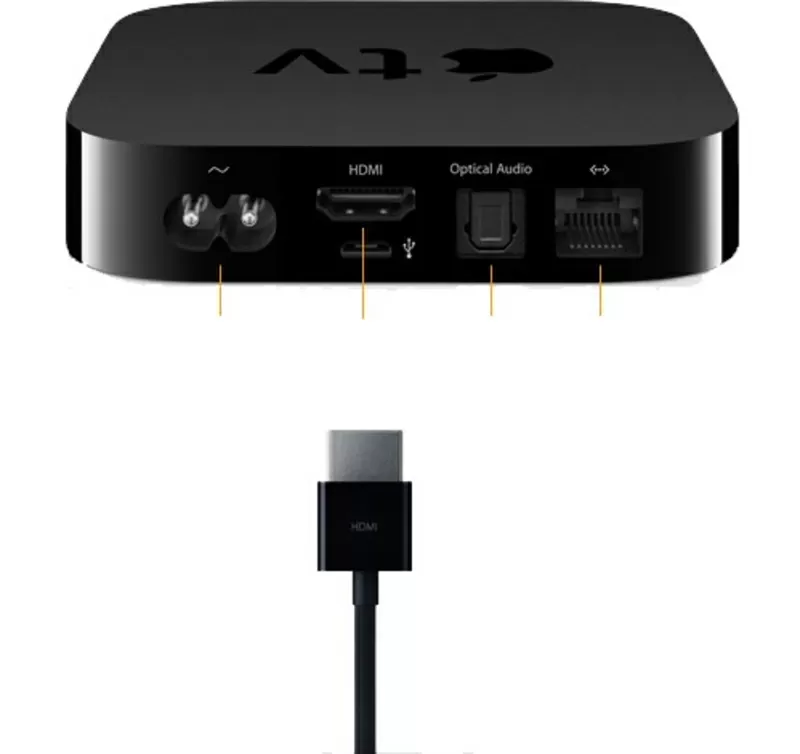 Apple TV. Цифровой мультимедийный проигрыватель  