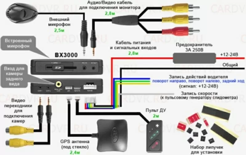 Автомобильный видеорегистратор Smarty BX-3000 Plus 2