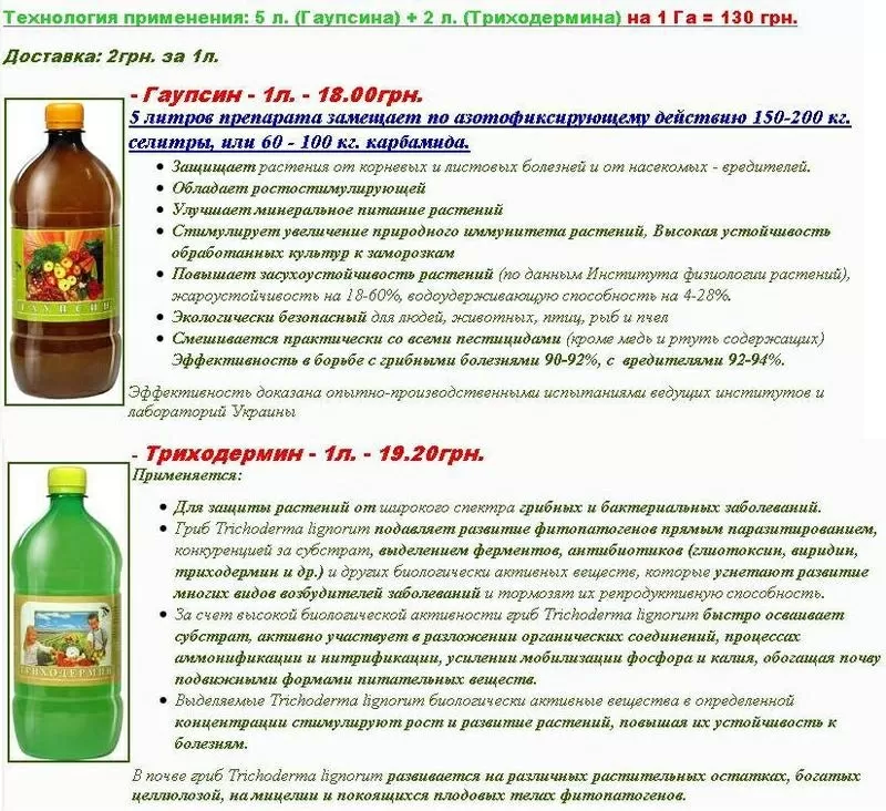 urea and ammonium nitrate Replacement - 3 times cheaper! 