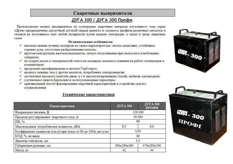 Электроды сварки чугунных деталей элементов машин и механизм ЦЧ-4 2