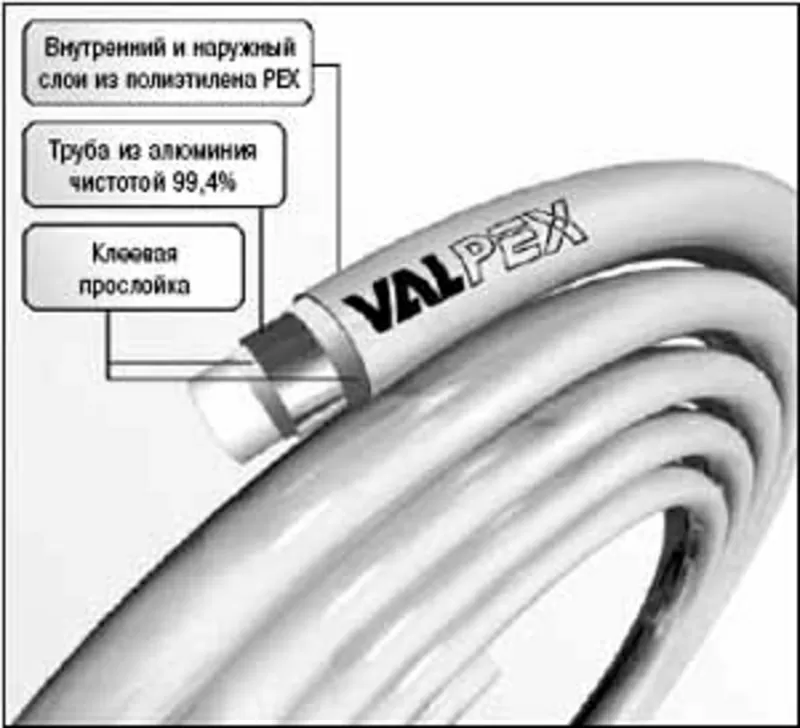 Металлопластиковая труба